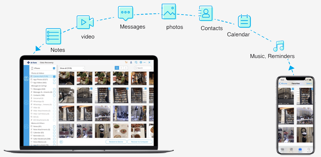 iskysoft toolbox for ios