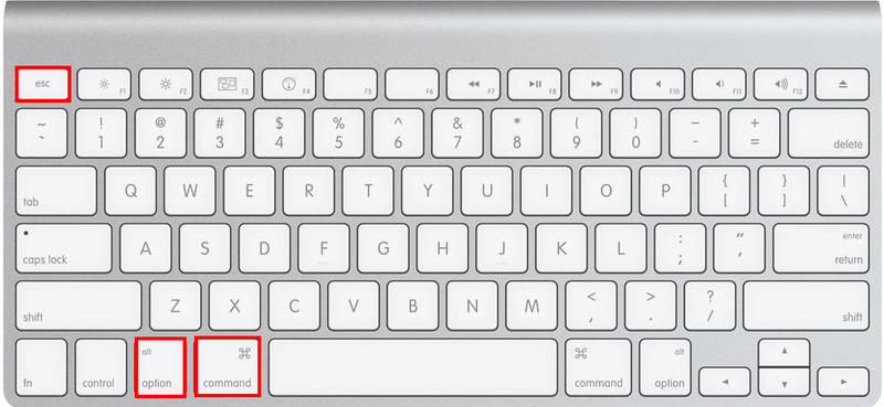 ctrl alt delete on mac keyboard