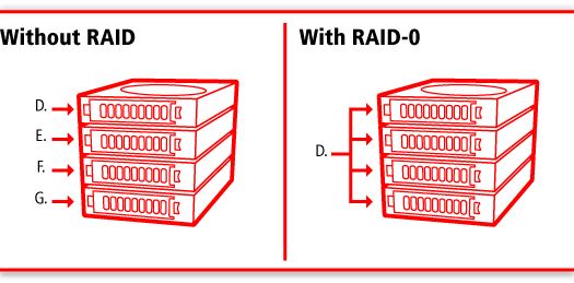 Raid toolbox как пользоваться