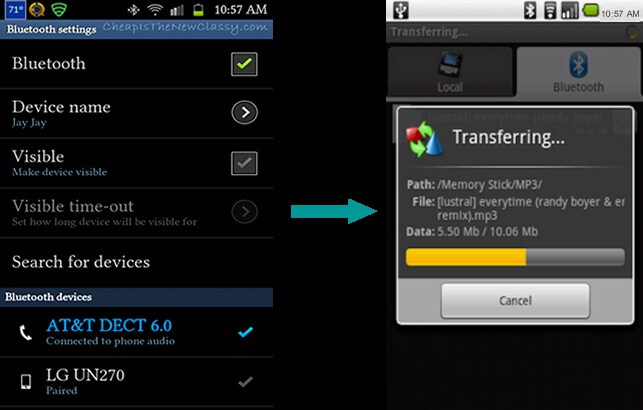 One-click Solution To Transfer Everything From Android To Android That ...