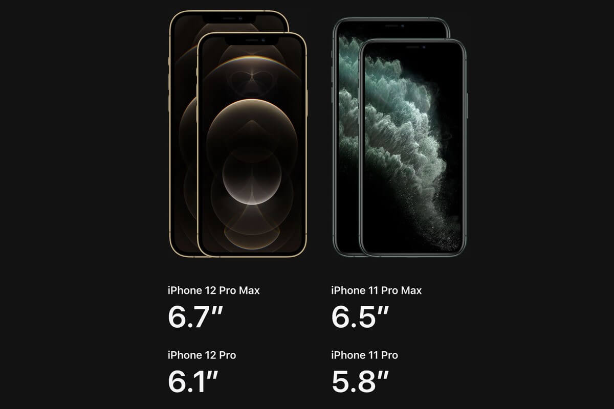 how big is a iphone 12 pro max in inches