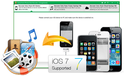 iphone data recovery software free